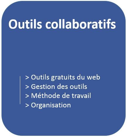 Formation sur les outils collaboratifs de type Google avec Google drive, Google agenda, Doodle, Zoho, gantt project. Comment s'organiser et mettre en place une méthodologie de travail