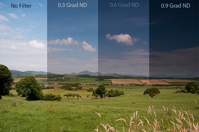 example of 03 0 6 and 0 9 nd filters