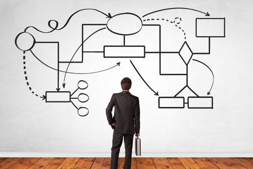 L'organigramme, plus important qu'on ne le pense !