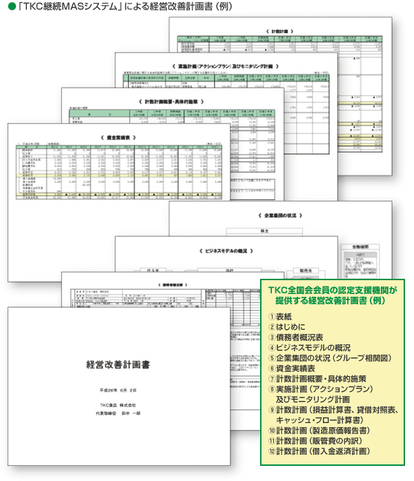 経営改善計画の策定 - 神戸市北区鈴蘭台 税理士 大澤会計事務所