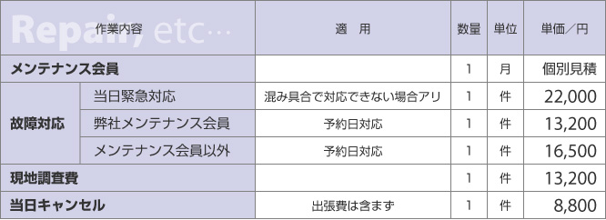 修理・技術費の料金表｜新潟県の通信機器工事会社