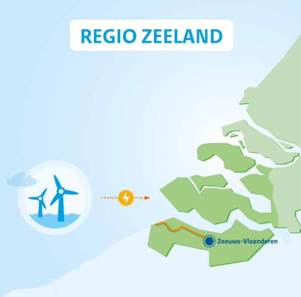 Reageer op nieuwe aanlandingen windenergie op zee