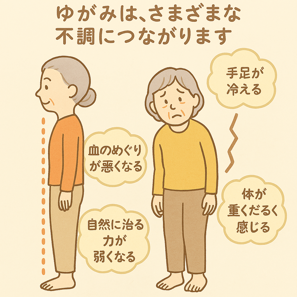 体のゆがみは、どうして良くないのでしょうか？