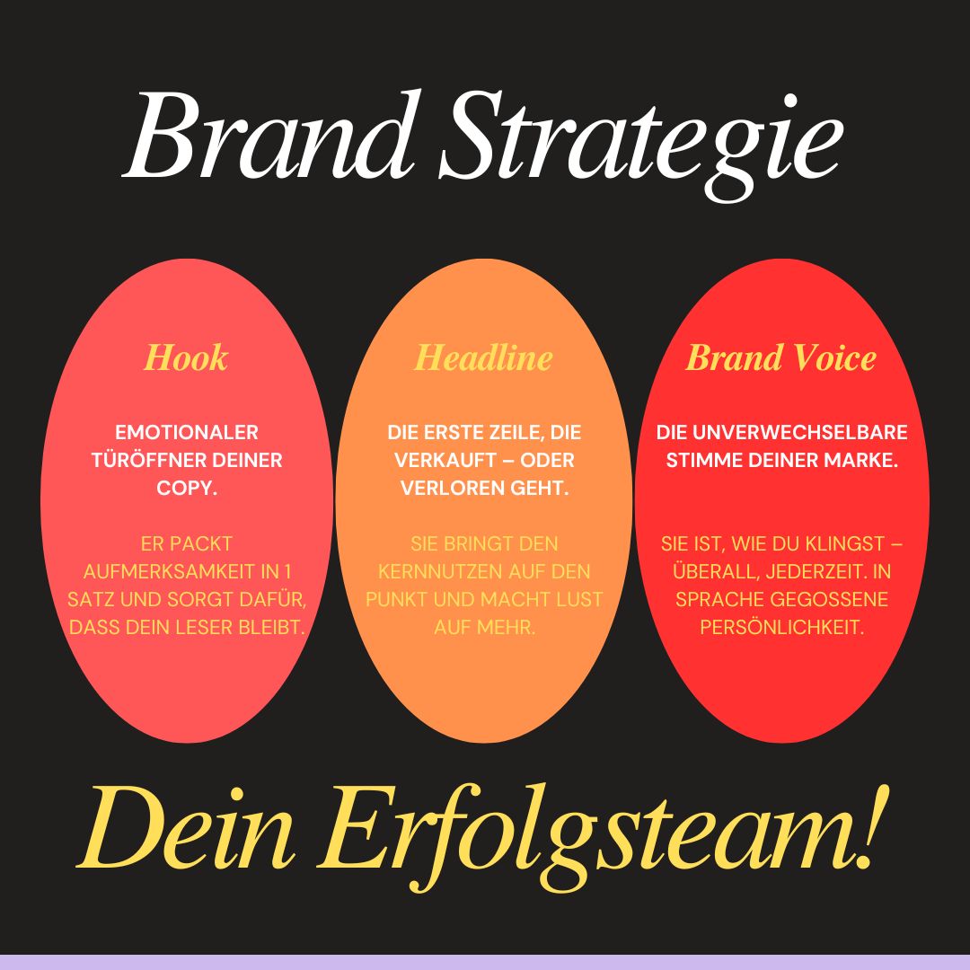 Dein Launch zündet nicht? Dann spielen bei dir Hook, Headline und Brand Voice nicht in einem Team