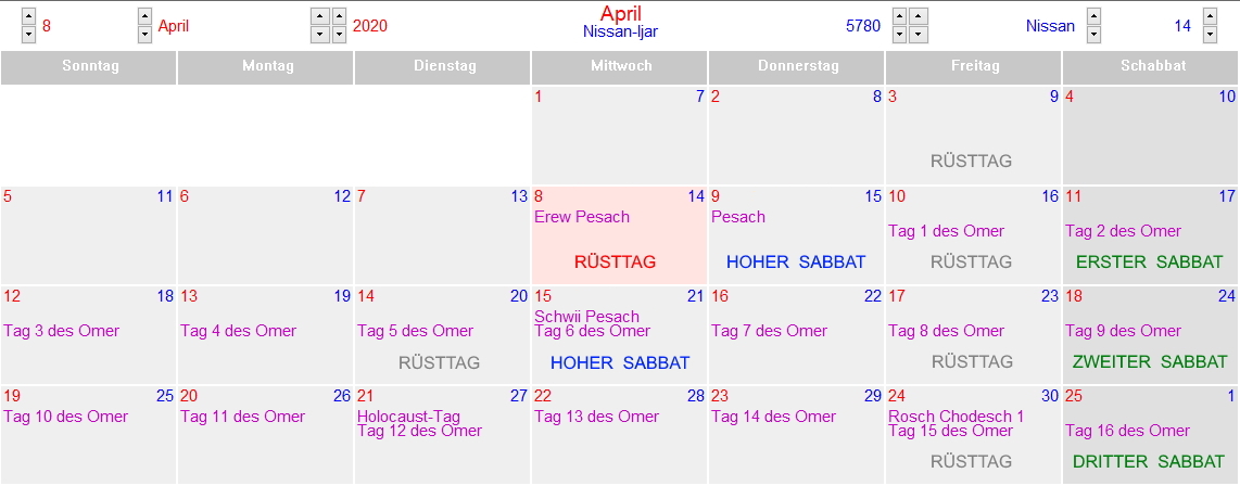 14. Nisan am Mittwoch, Vollmond, und erster Sabbat am 17. Nisan, Jüdischer Kalender 2020, Kalender Gottes Bibel, Passah-Fest