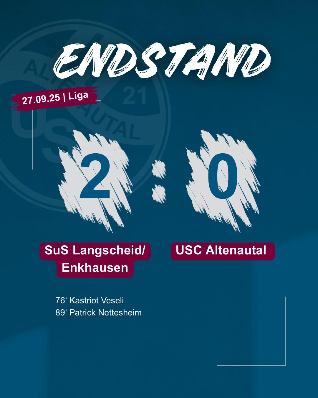 8. Spieltag IGA 2027 Landesliga Staffel 2