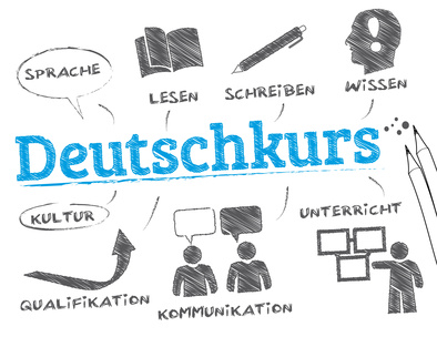 Die Senkrechtstarter Die Senkrechtstarter