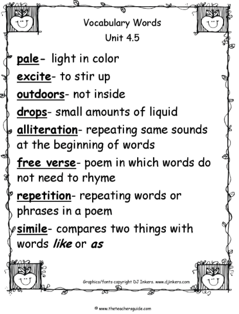 This picture is from  http://www.theteachersguide.com/wondersunitfourweekfive.htm
