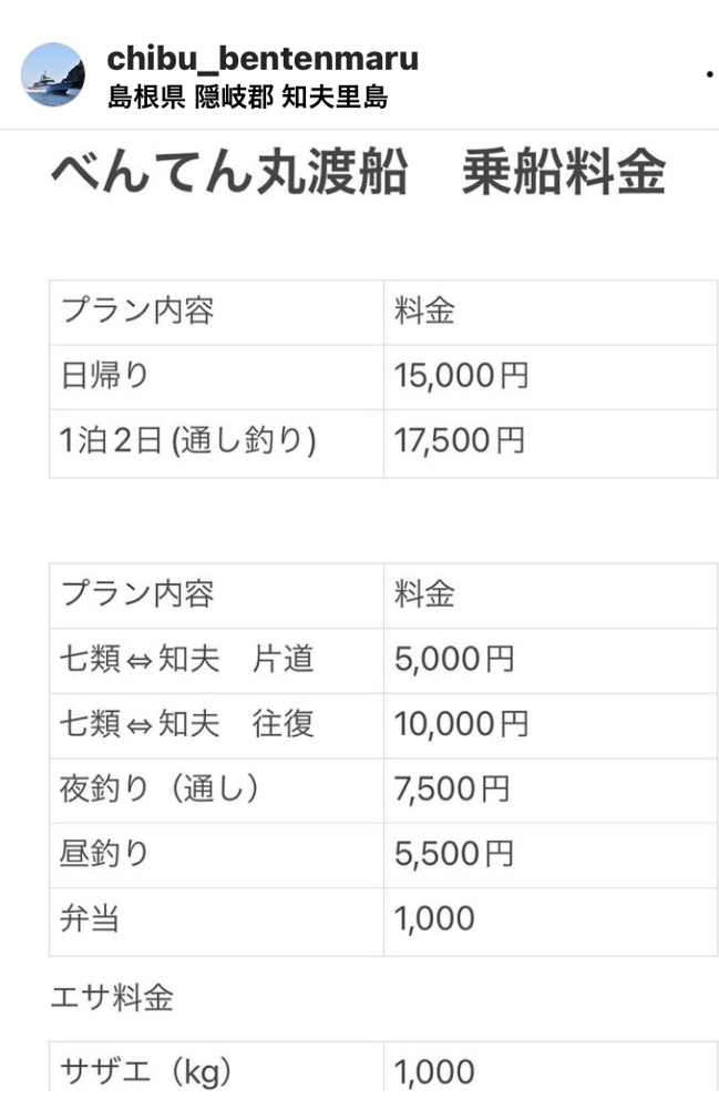 詳細は凌駕船長へ