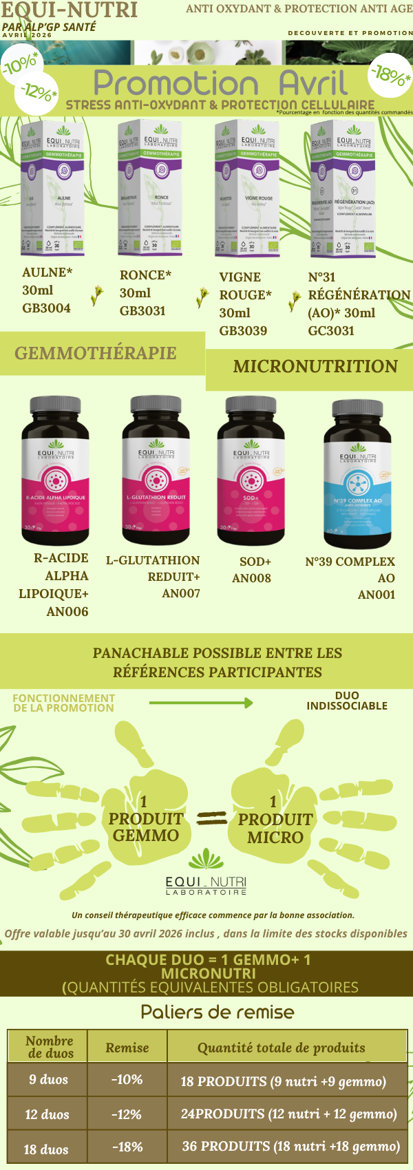 equi-nutri-gemmotheraphie-nutritheraphie