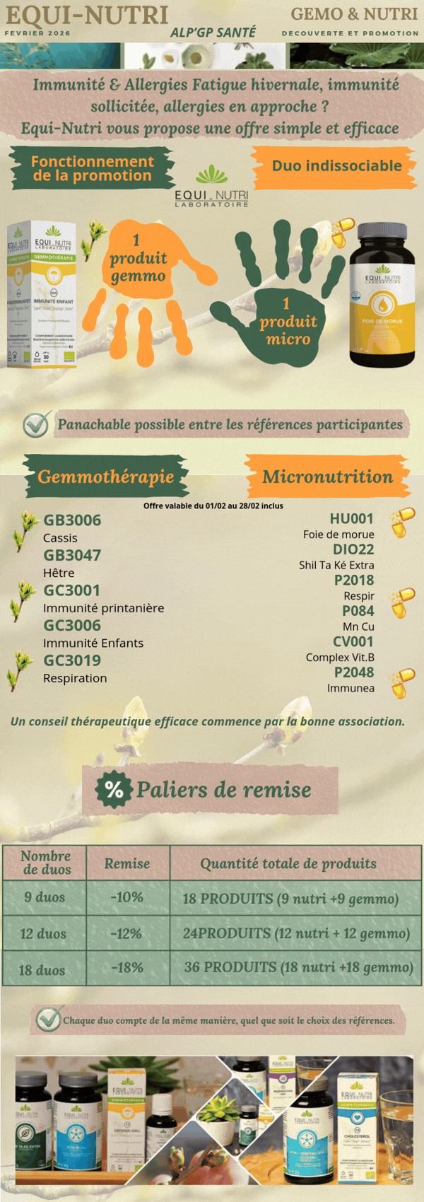 equinutri-nutritherapie-gemmotherapie-alpgpsante