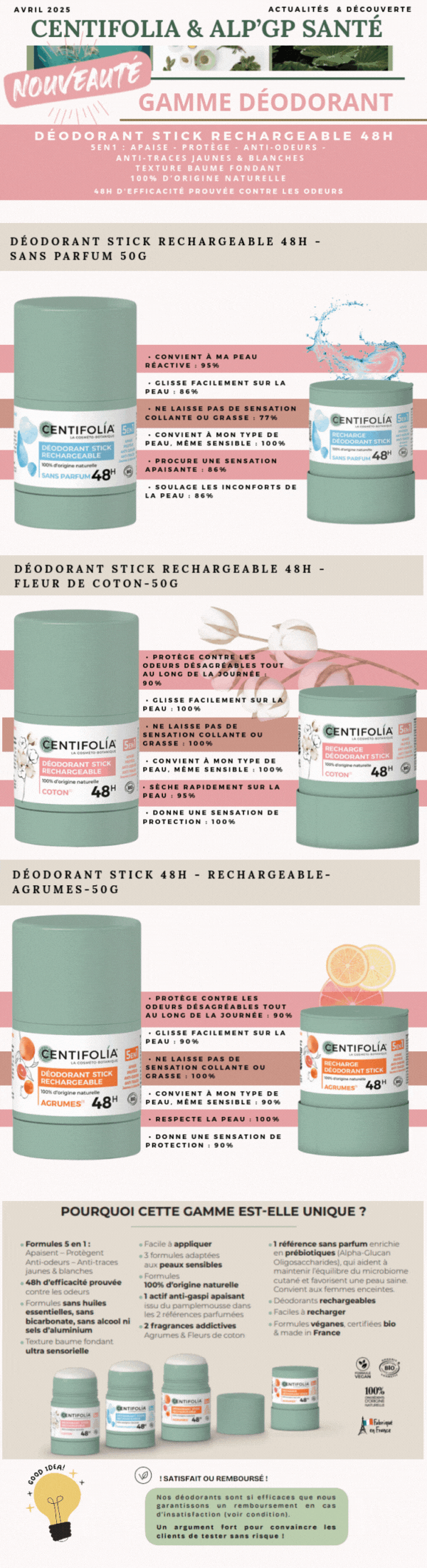 deodorant-naturel-centifolia-soin-homme-femme 