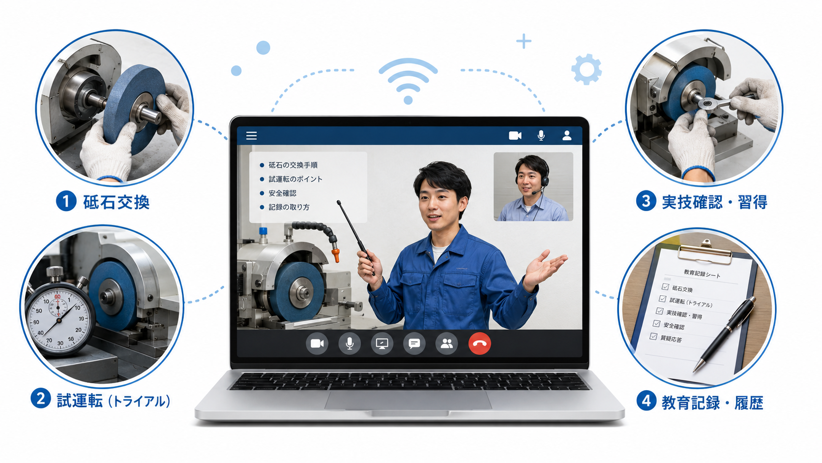 カメラ付きWeb講習なら安心？研削といし特別教育で本当に見るべきこと