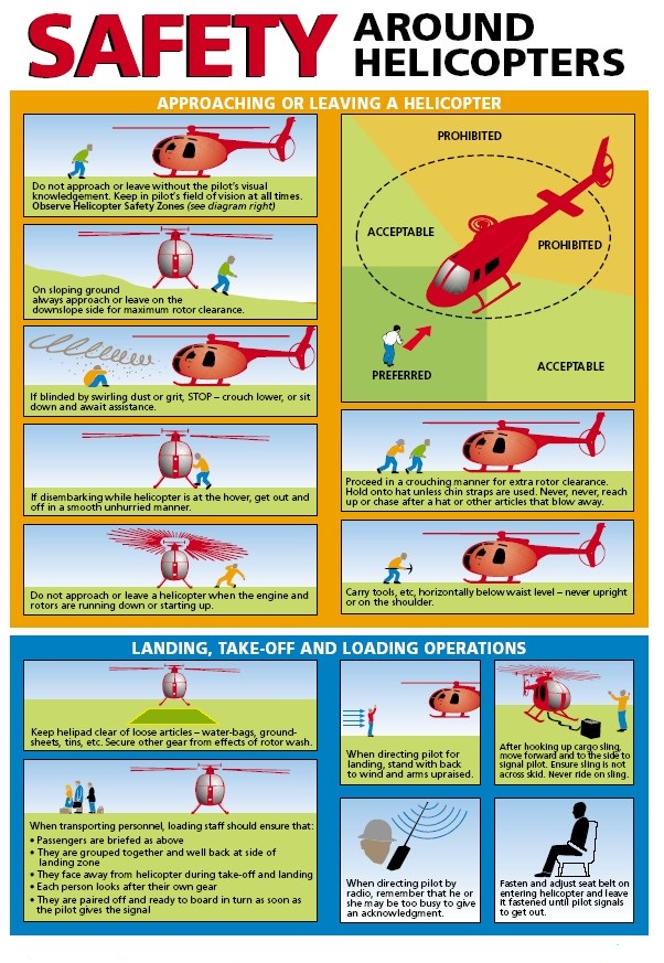 Helicopter landing and landing aria Philippines Disasters