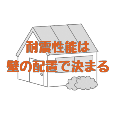 耐震性能は壁の配置が重要。基準ではわかりづらい。