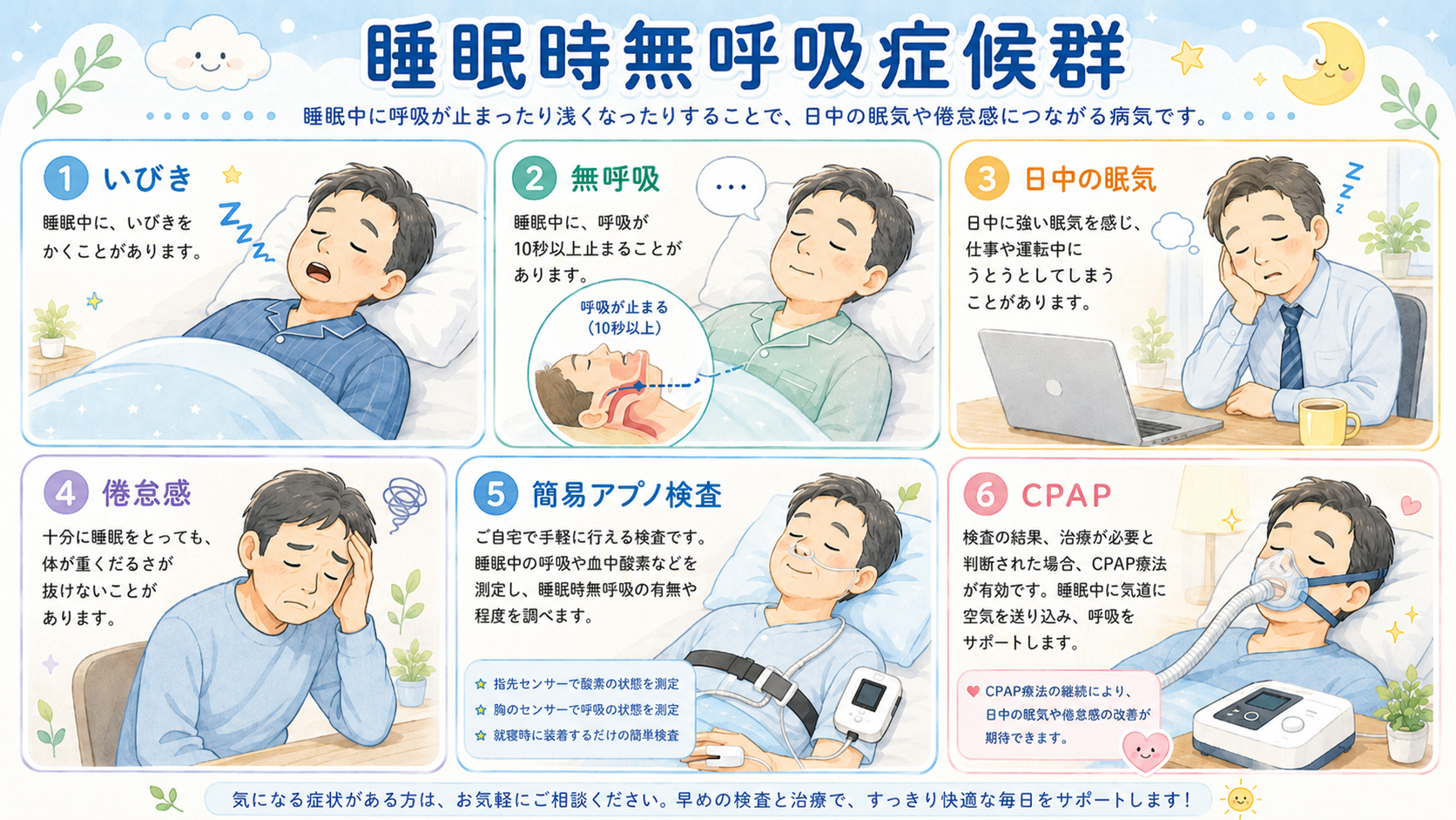 ぐっすり眠れていますか？ ― いびき・日中の眠気と「睡眠時無呼吸症候群（SAS）」のおはなし