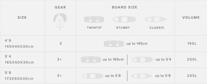 Mystic Gearbox Square