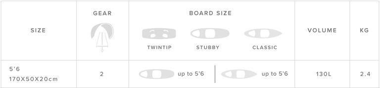 Mystic Star Surf Travel Boardbag Chart