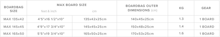 Patrol Day Cover Boots Sizechart