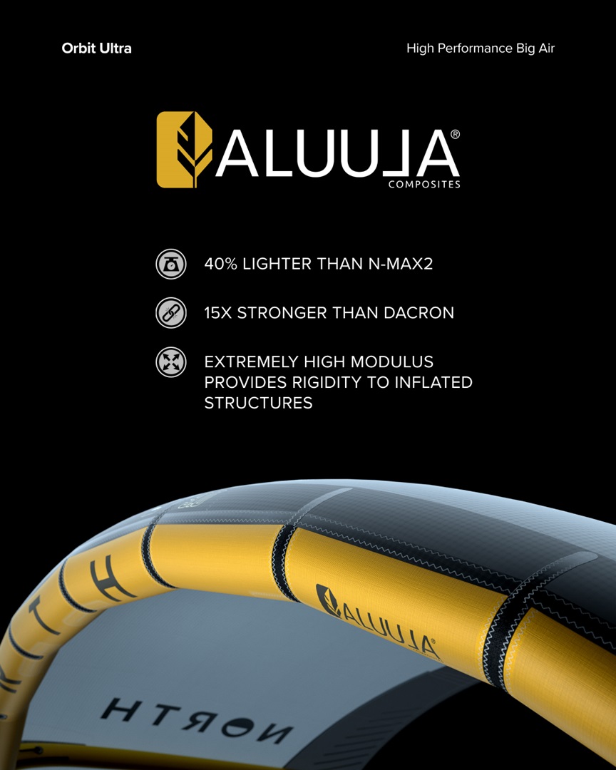 North Orbit Aluula Kite 2025 bei WindSucht testen