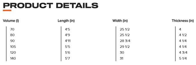 Slingshot Size bei WindSucht
