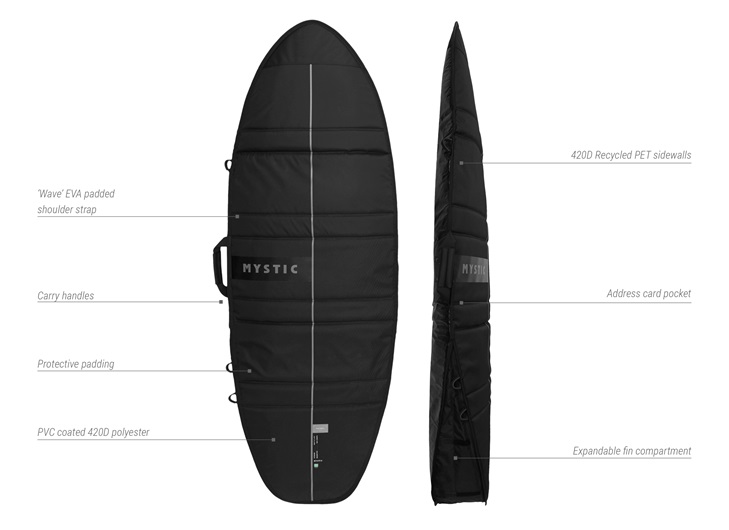 Mystic Patrol Groverler Fish 2024 Detailsbei WindSucht