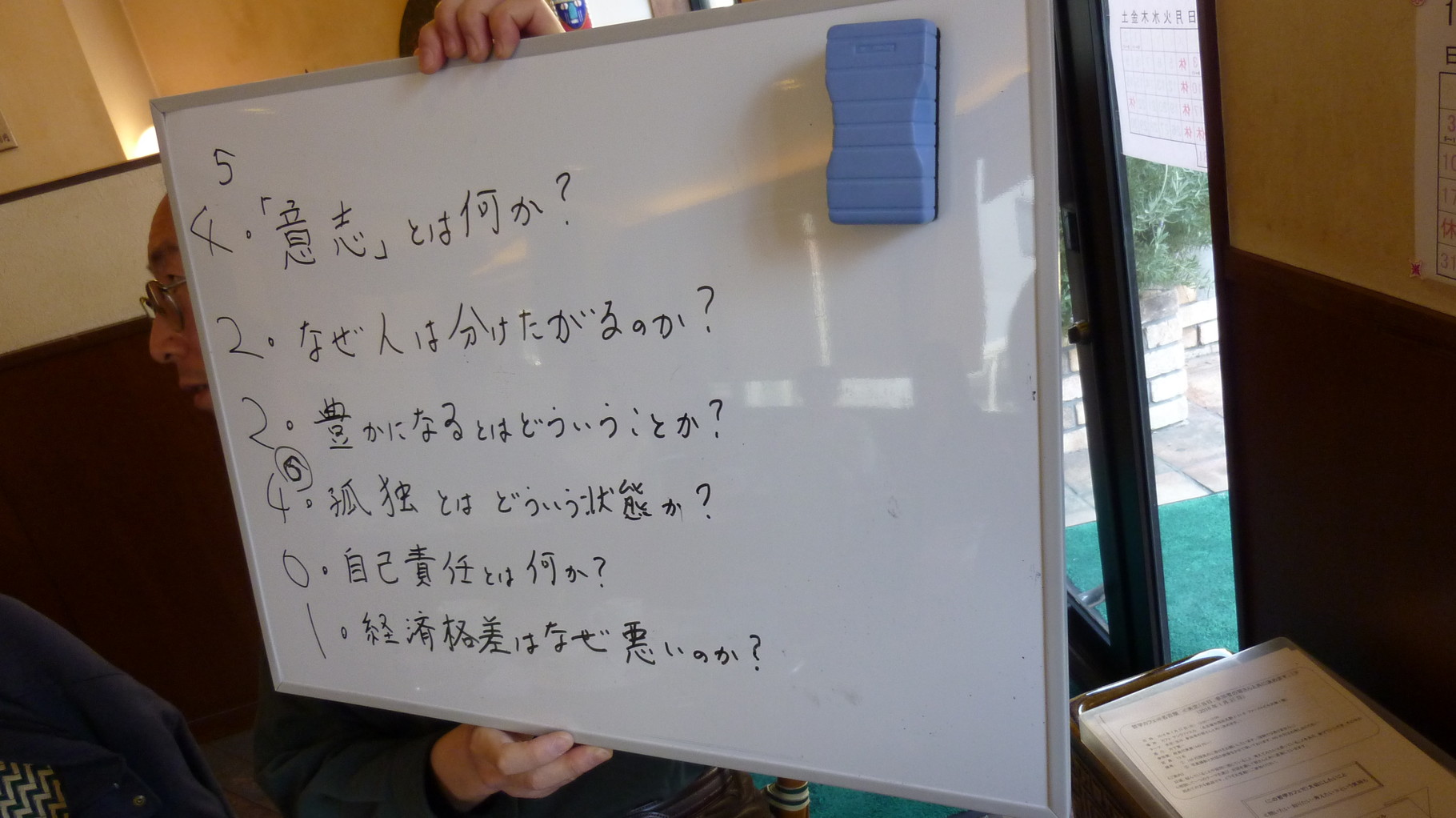 参加者の皆さんから募ったテーマ案です。