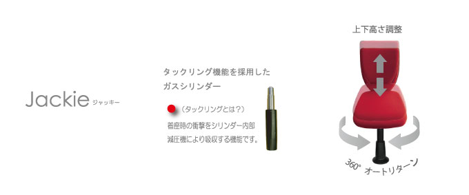 パチンコ スロット 椅子 - ㈱シンユーテック パチンコ スロット 椅子 - ㈱シンユーテック