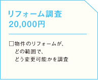 リフォーム調査 20,000円□物件のリフォームが、どの範囲で、どう変更可能かを調査の画像