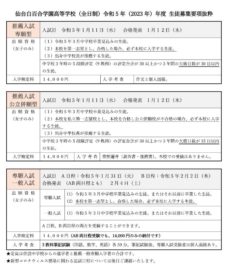 仙台白百合学園,募集要項