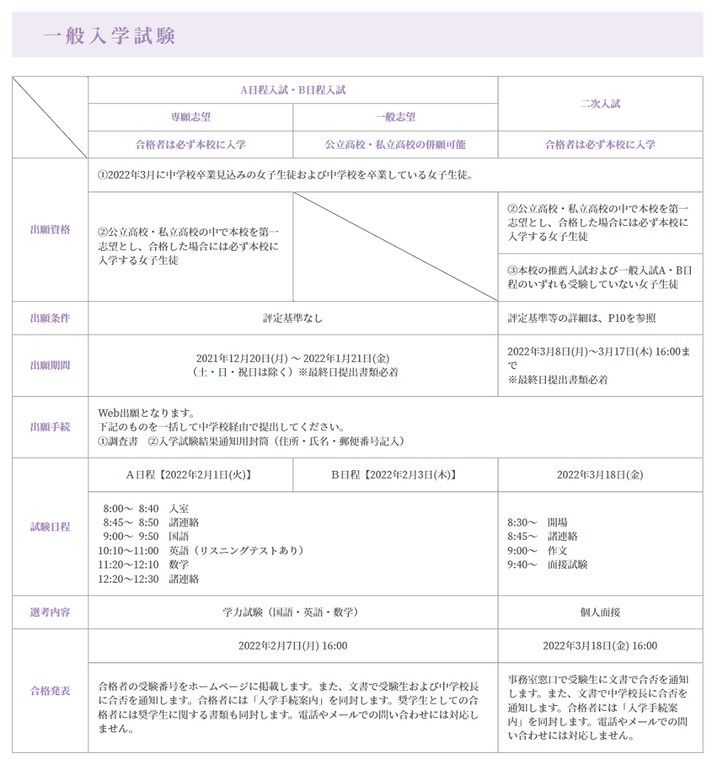 【聖ドミニコ学院】推薦・一般 入学試験詳細