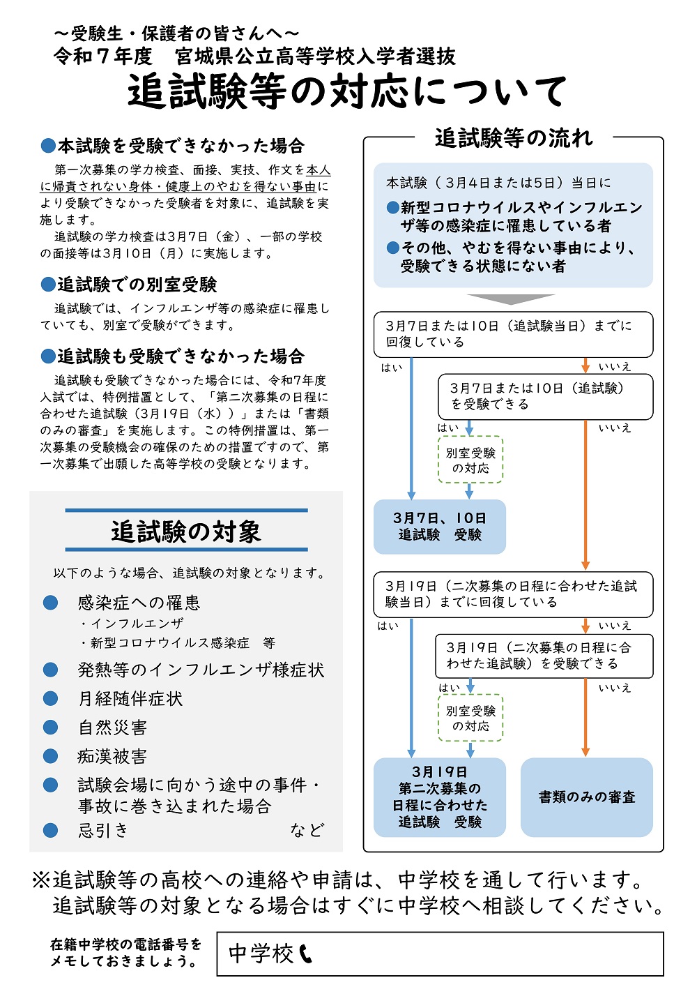2025 追試験等の対応について