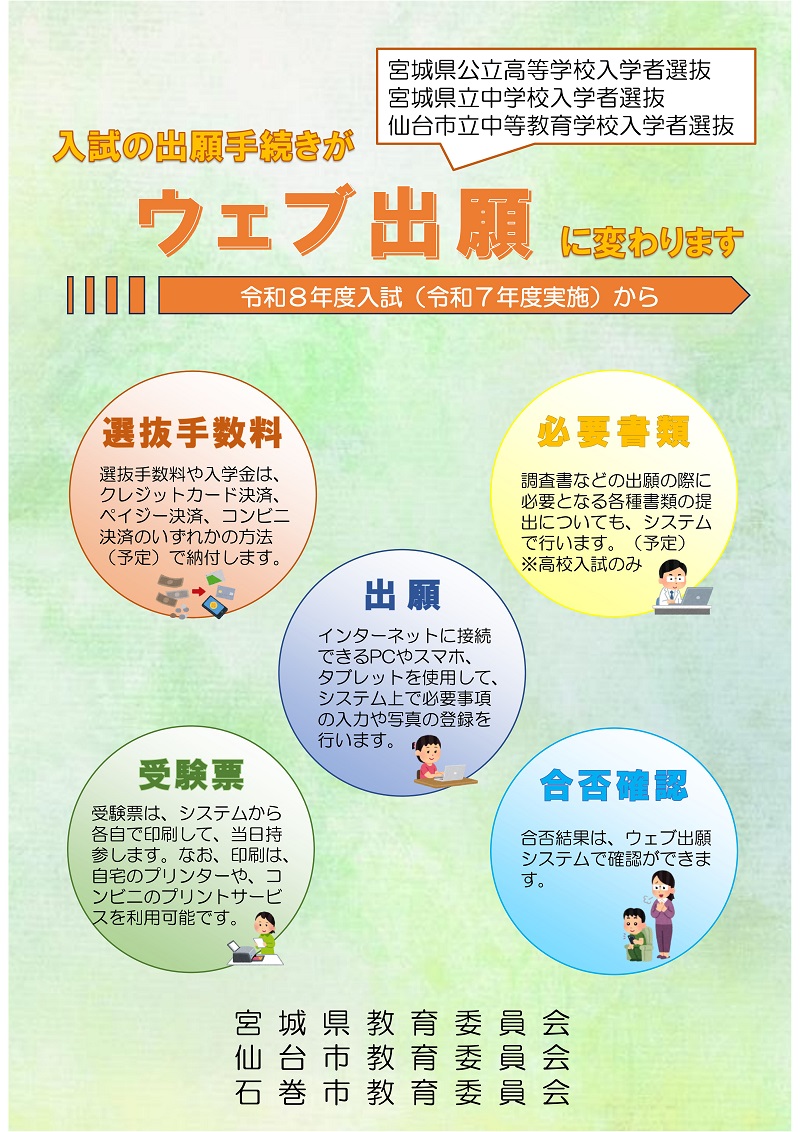 宮城県公立高校入試 ウェブ出願 導入