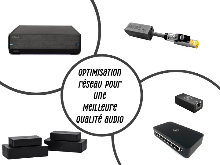 Optimisation du réseau audio - Informatique audiophile