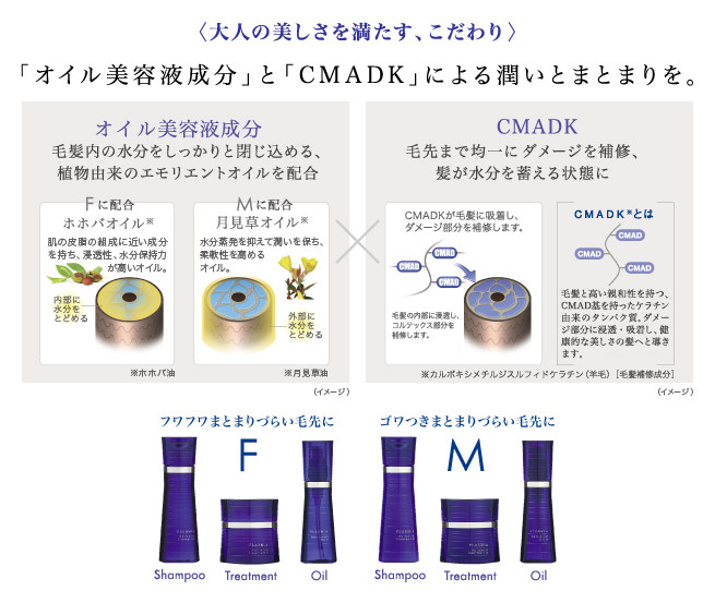 オイル美容液成分とCMADKによる潤いとまとまりを