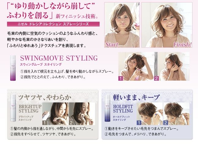 フィニッシュ技術