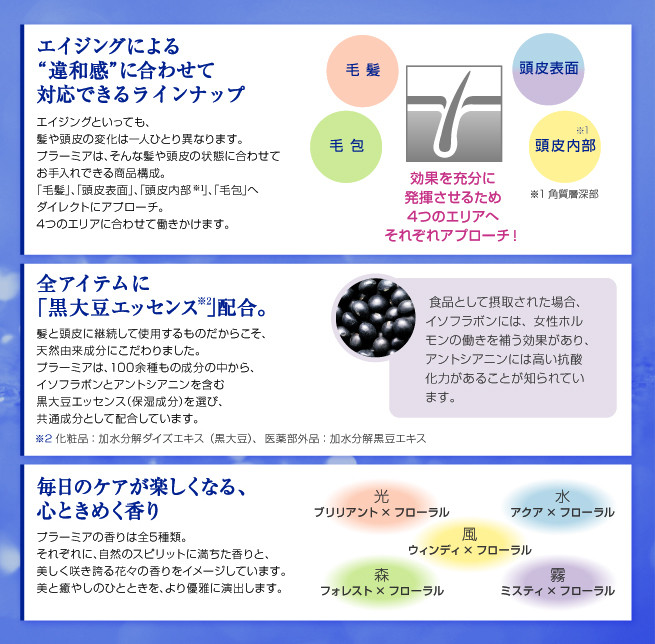 エイジングによる違和感に合わせて対応できるラインナップ。全アイテムに黒大豆エッセンス配合。毎日のケアが楽しくなる。心ときめく香り