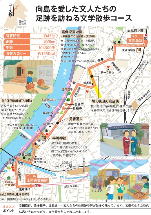 向島下町散策 - My Vacation ～大人の遠足～