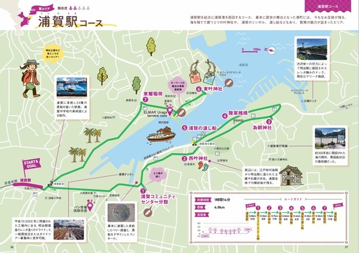 浦賀散策Ⅱ 東叶神社・東耀稲荷・鴨居八幡神社 - My Vacation 浦賀散策Ⅱ 東叶神社・東耀稲荷・鴨居八幡神社 - My Vacation
