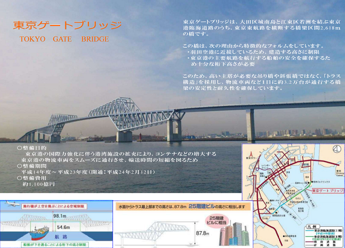 東京ゲートブリッジ 東京都江東区若洲 My Vacation 大人の遠足 東京ゲートブリッジ 東京都江東区若洲 My Vacation 大人の遠足