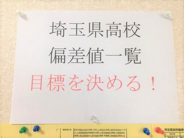 埼玉県高校偏差値一覧