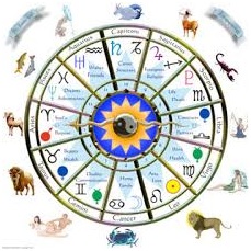 2023 Novembre - Une journée avec le Cercle Astrologique d'Aquitaine