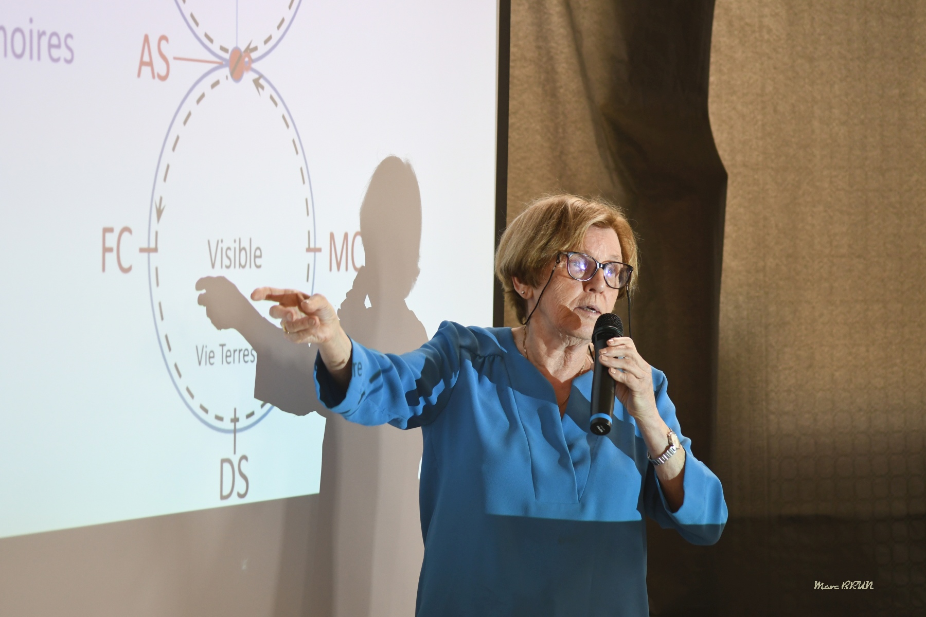 14èmes Rencontres bordelaises d'astrologie et Photos - 21 mai 2022