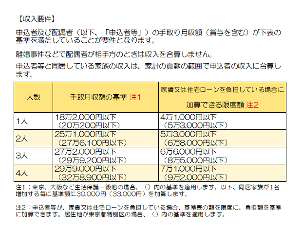 新しい 出張法律相談 がはじまりました 松田法務事務所 新しい 出張法律相談 がはじまりました 松田法務事務所