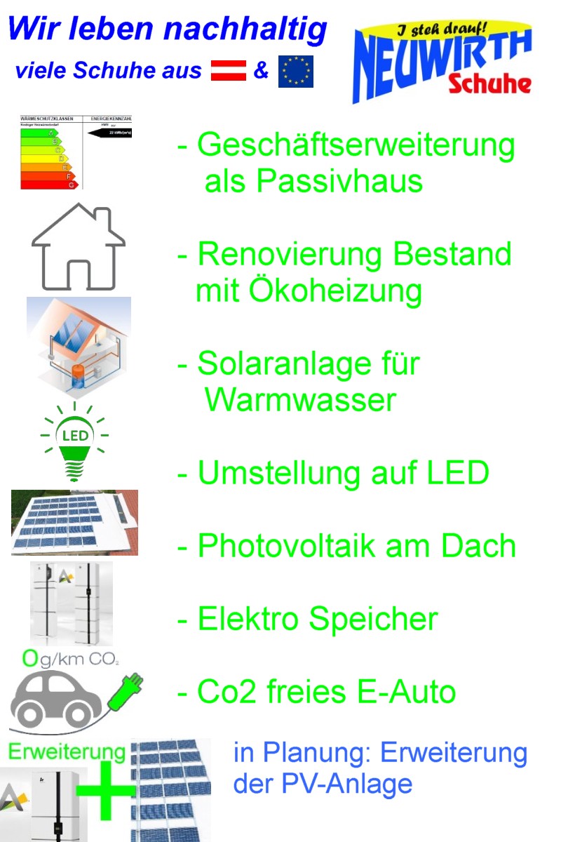 Passivhaus - Renovierung Altbestand mit Ökoheizung - Solaranlage - LED - PV-Anlage mit Speicher - E-Auto CO2-frei