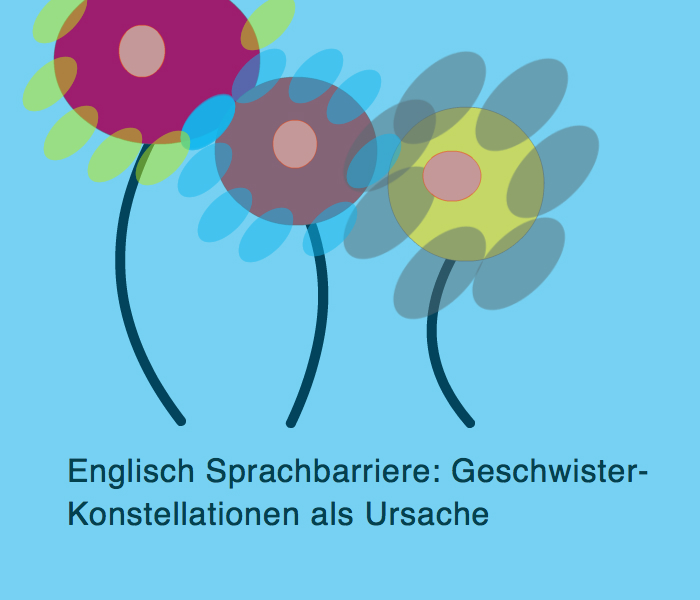 Englisch Geschwister Fabio Wibmer 2020 05 08