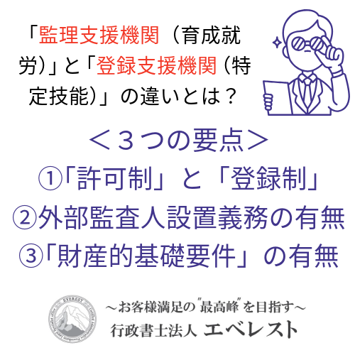 監理支援機関（育成就労）と登録支援機関（特定技能）の違い