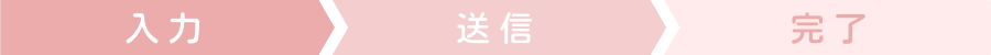 みやもとピアノ教室お問合せの順序