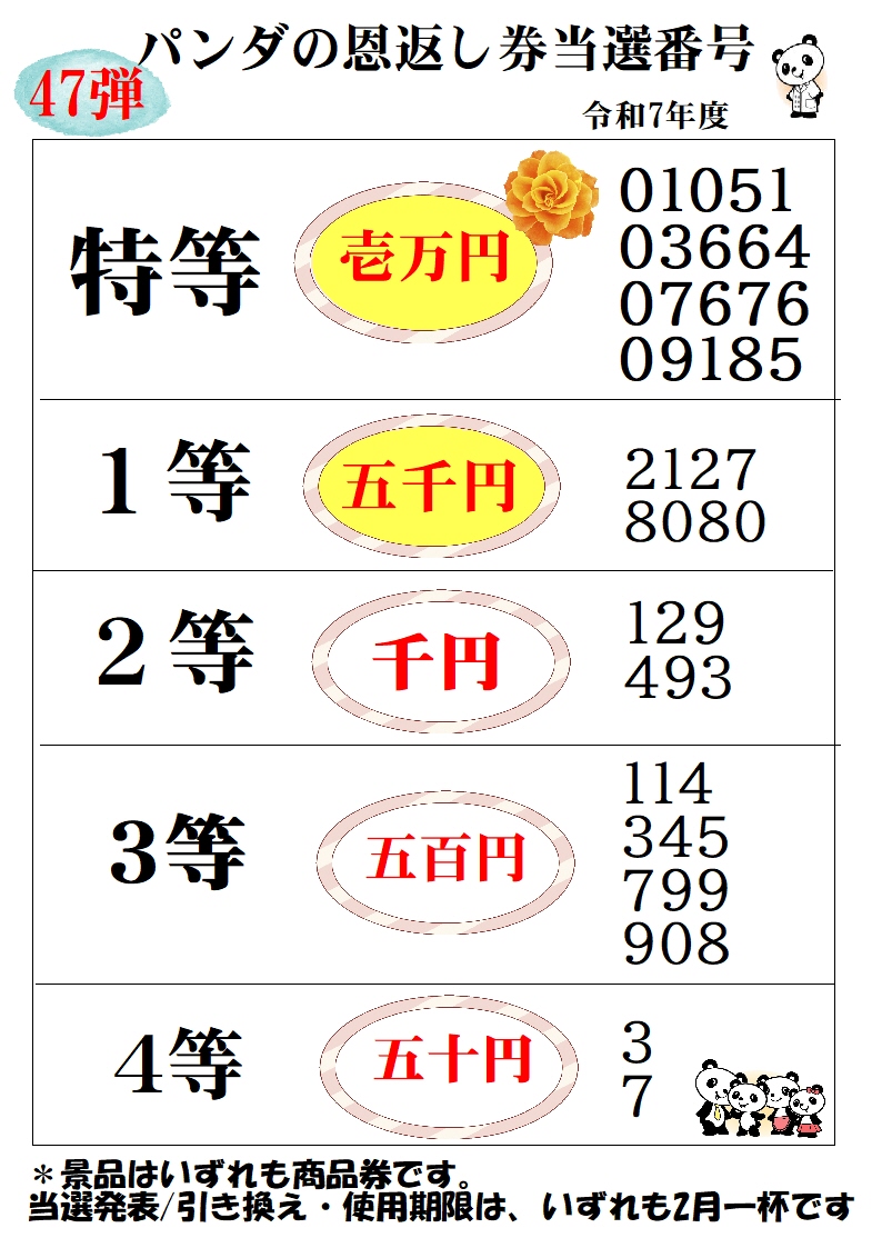 2月中！パンダの恩返し券第４７弾当選発表＆引換え