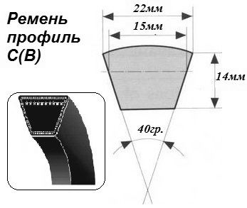 Ремень приводной клиновой профиль В(Б)-2800, С(В)-2800, С(В)-4000
